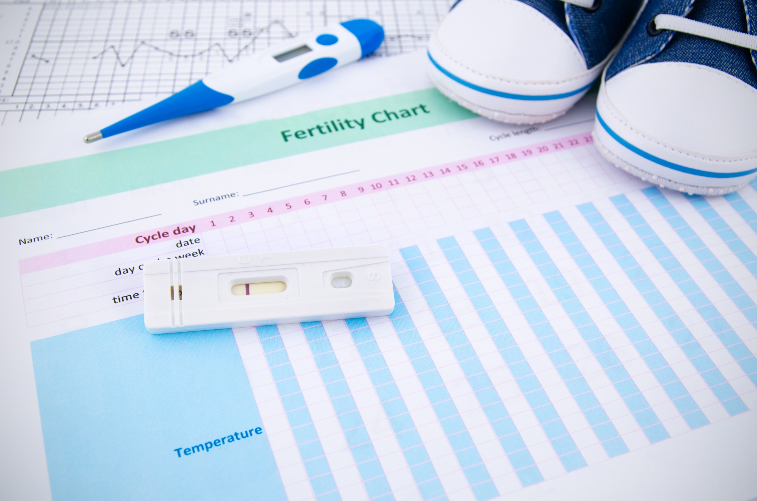 Fertility Tests for Women How Do You Test Your Fertility