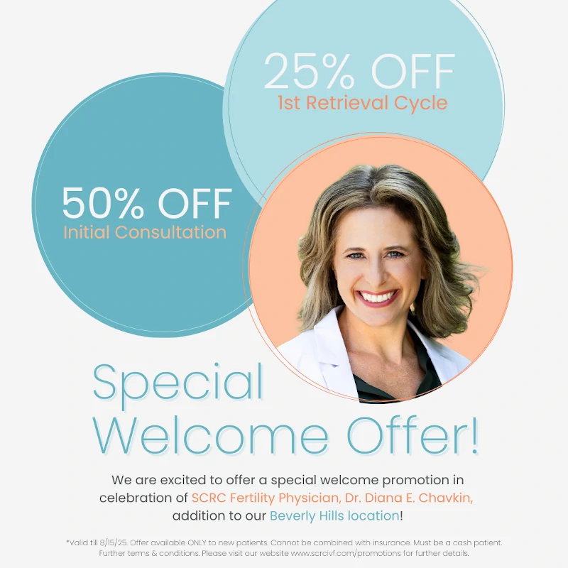 Special Welcome Offer! 50% Off Initial Consultation, 25% Off 1st Retrieval Cycle
